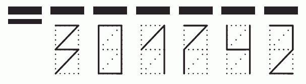 Пример заполнения индекса 301742