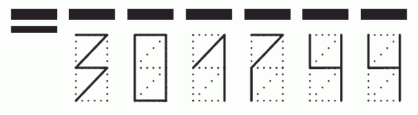 Пример заполнения индекса 301744