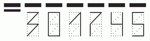 Пример заполнения индекса 301745