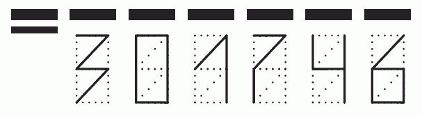 Пример заполнения индекса 301746