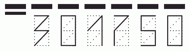 Пример заполнения индекса 301750