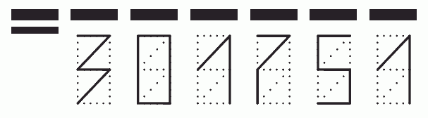 Пример заполнения индекса 301751