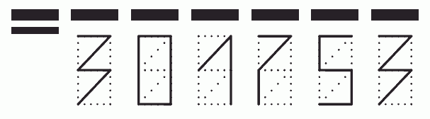 Пример заполнения индекса 301753