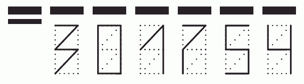 Пример заполнения индекса 301754