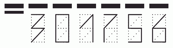 Пример заполнения индекса 301756