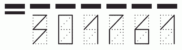 Пример заполнения индекса 301761