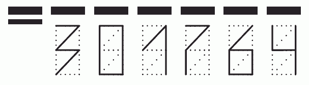 Пример заполнения индекса 301764