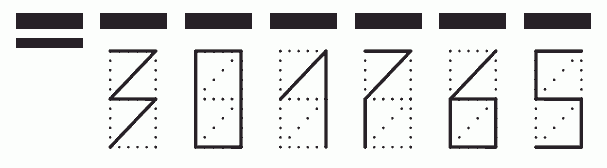 Пример заполнения индекса 301765