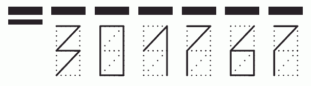 Пример заполнения индекса 301767