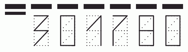 Пример заполнения индекса 301780