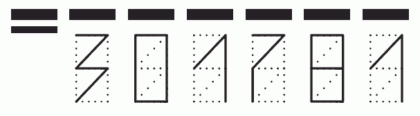 Пример заполнения индекса 301781