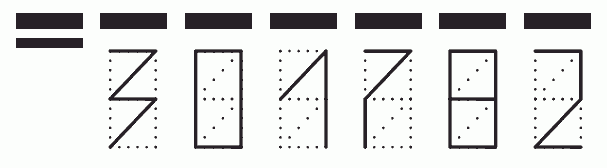 Пример заполнения индекса 301782