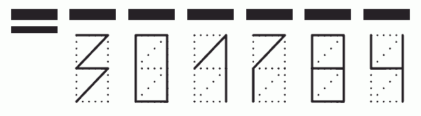 Пример заполнения индекса 301784