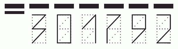 Пример заполнения индекса 301792