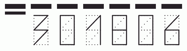 Пример заполнения индекса 301806