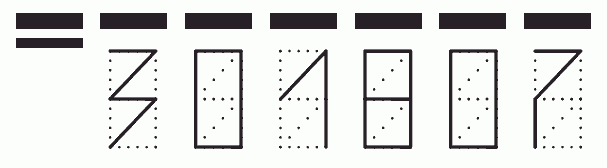 Пример заполнения индекса 301807