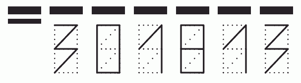 Пример заполнения индекса 301813