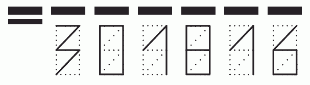 Пример заполнения индекса 301816