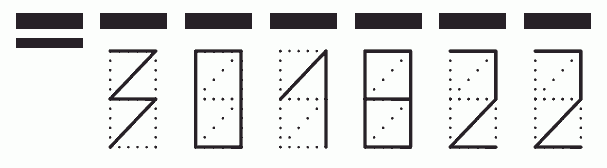 Пример заполнения индекса 301822