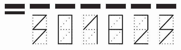 Пример заполнения индекса 301823