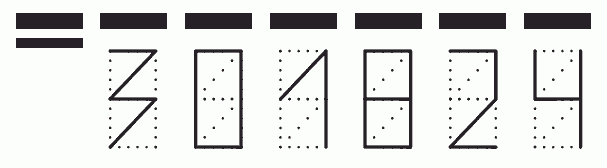 Пример заполнения индекса 301824