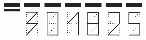 Пример заполнения индекса 301825