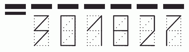 Пример заполнения индекса 301827