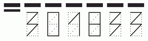 Пример заполнения индекса 301833