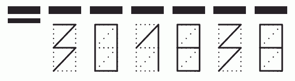 Пример заполнения индекса 301838