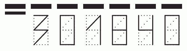 Пример заполнения индекса 301840