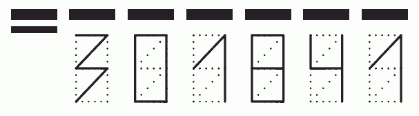 Пример заполнения индекса 301841