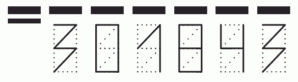 Пример заполнения индекса 301843