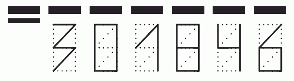 Пример заполнения индекса 301846