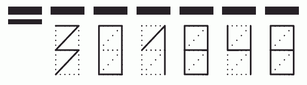 Пример заполнения индекса 301848