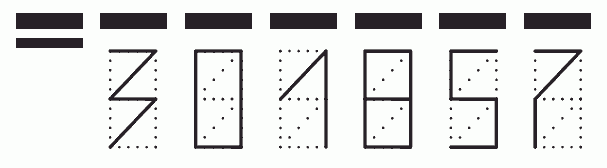 Пример заполнения индекса 301857