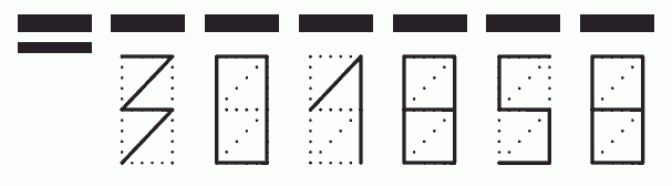 Пример заполнения индекса 301858