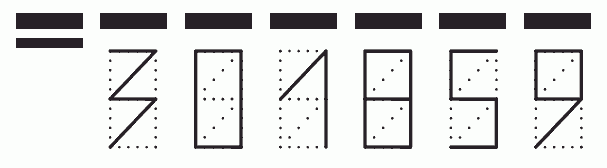 Пример заполнения индекса 301859