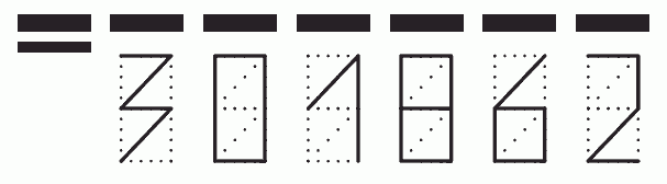 Пример заполнения индекса 301862