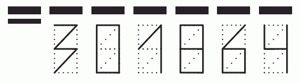 Пример заполнения индекса 301864