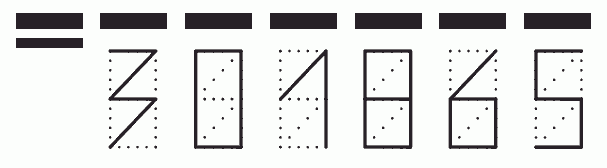 Пример заполнения индекса 301865