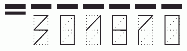 Пример заполнения индекса 301870