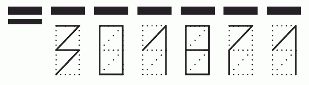 Пример заполнения индекса 301871