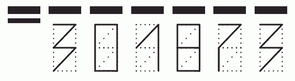 Пример заполнения индекса 301873