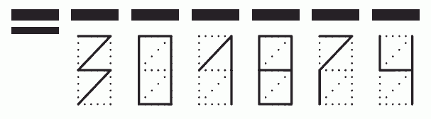 Пример заполнения индекса 301874