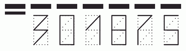 Пример заполнения индекса 301875