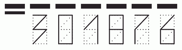 Пример заполнения индекса 301876