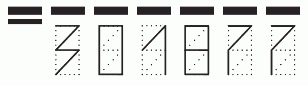 Пример заполнения индекса 301877