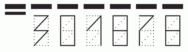 Пример заполнения индекса 301878