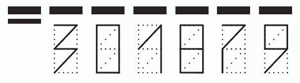 Пример заполнения индекса 301879