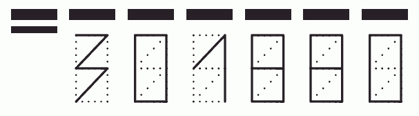 Пример заполнения индекса 301880